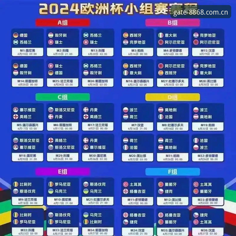 体育投注平台评测 资深用户分享:德国队世界杯大名单深度解读,附8868体育观赛心得